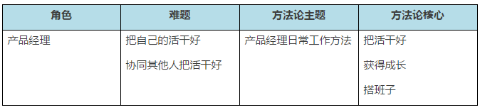 超级产品经理