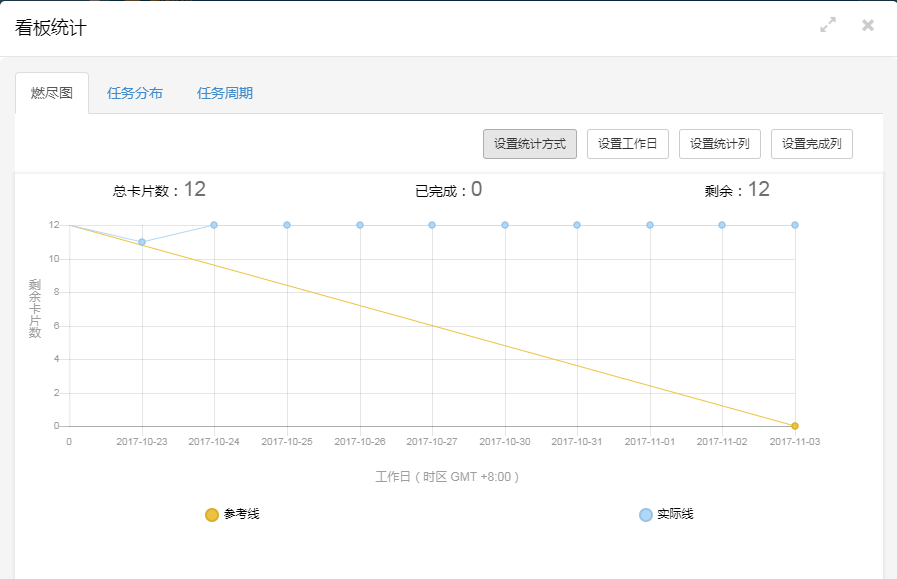 超级产品经理