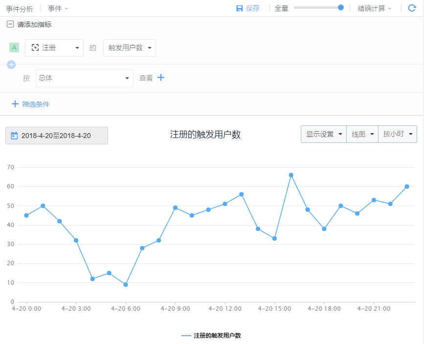 超级产品经理