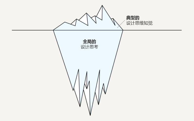 超级产品经理