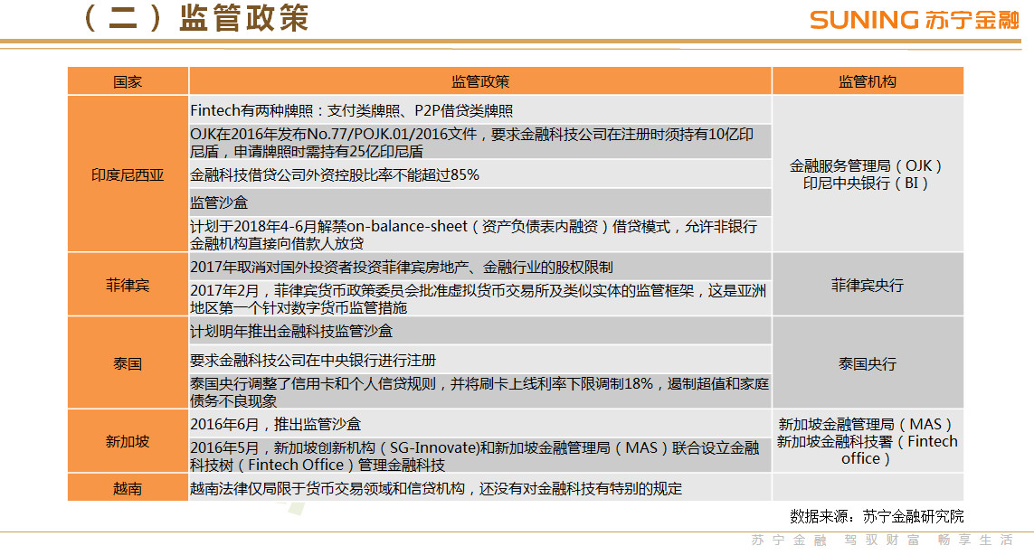 超级产品经理