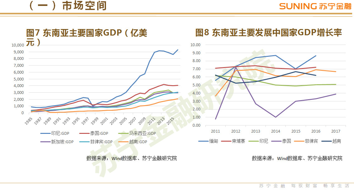 超级产品经理