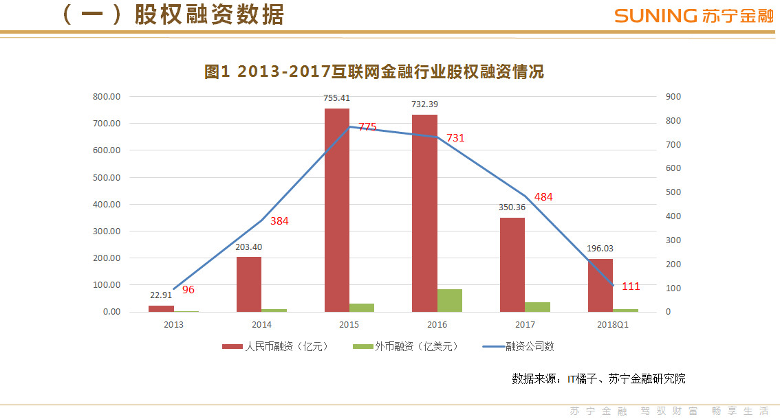 超级产品经理