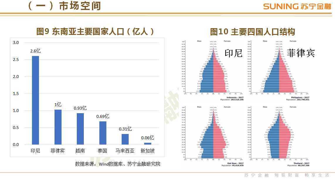 超级产品经理