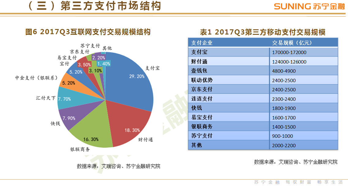 超级产品经理