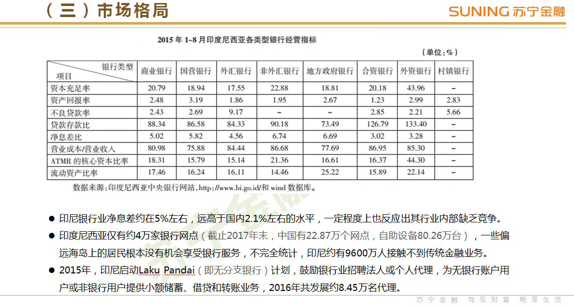 超级产品经理