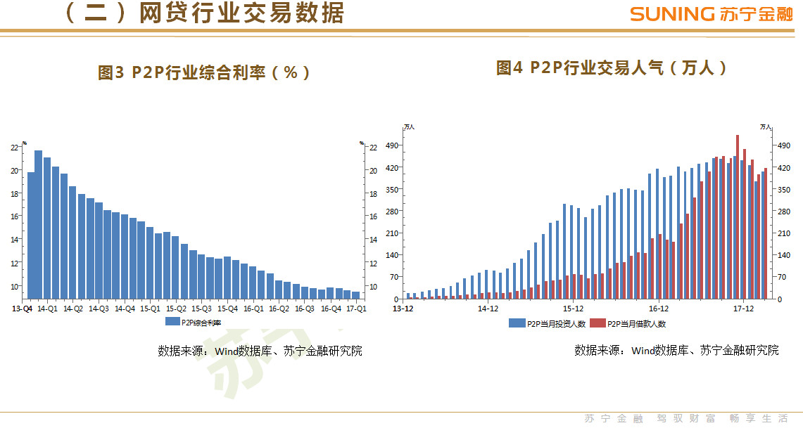 超级产品经理