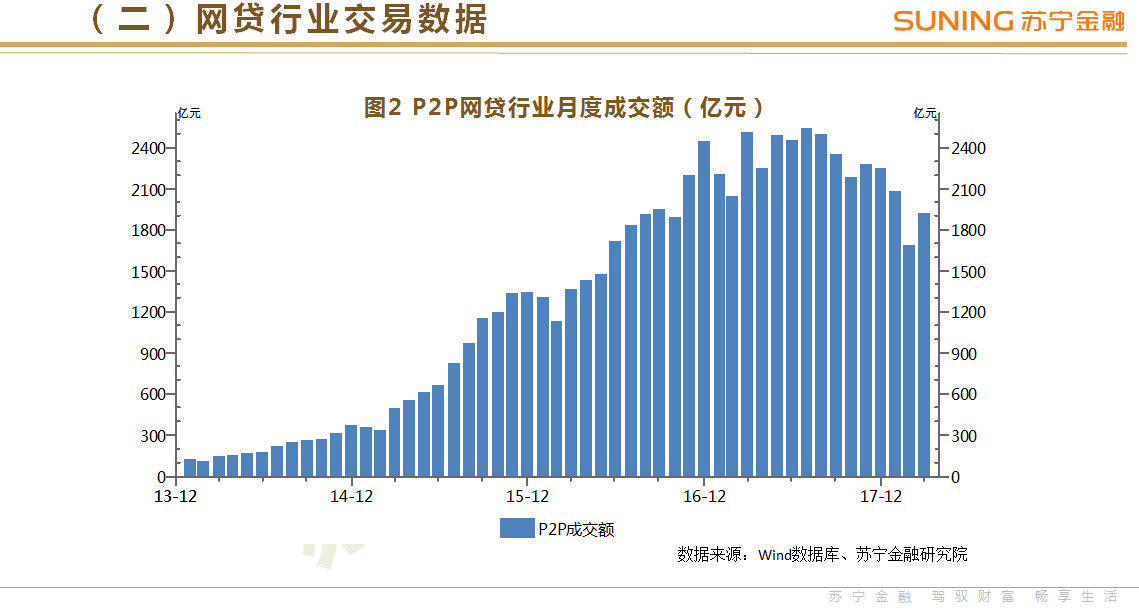 超级产品经理