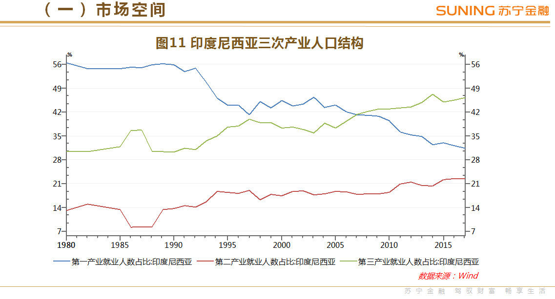 超级产品经理