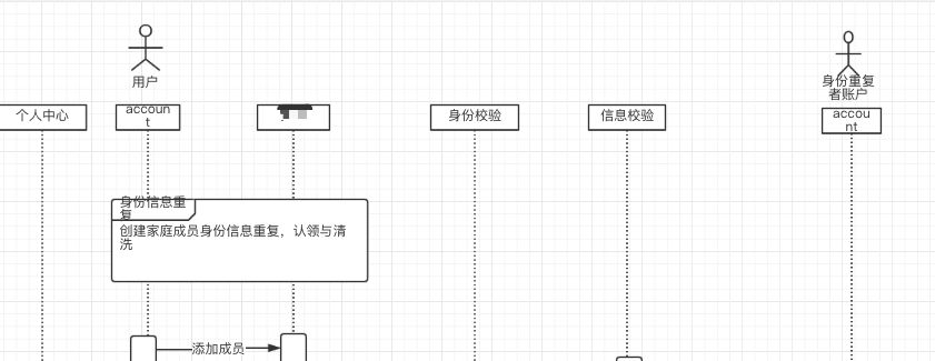 超级产品经理