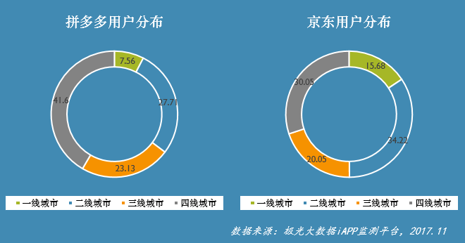 超级产品经理