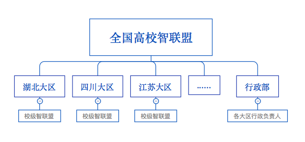 超级产品经理