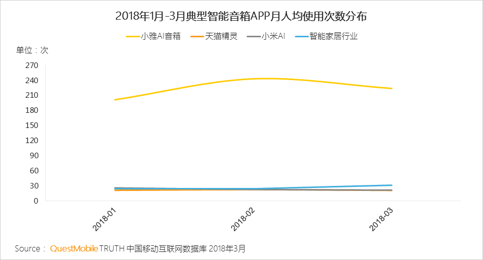 超级产品经理