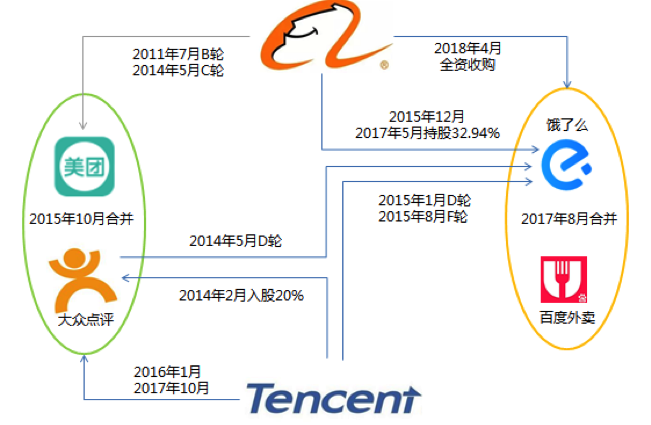 超级产品经理