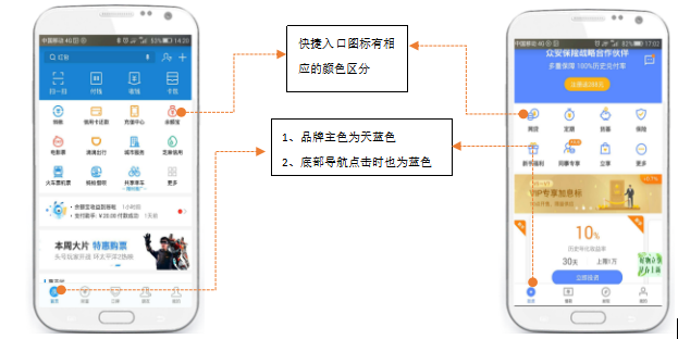 超级产品经理