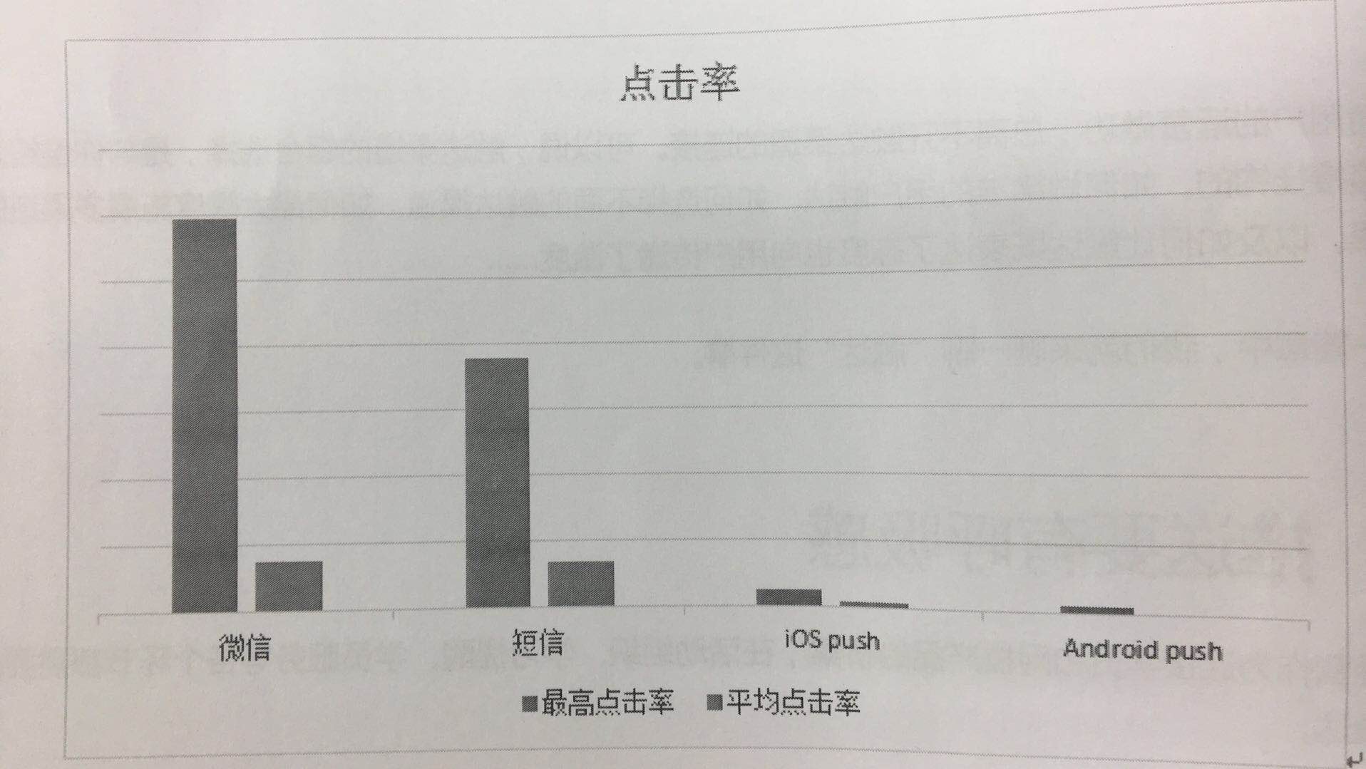 超级产品经理