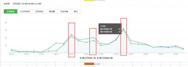 超级产品经理