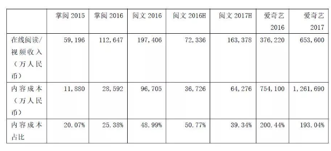 超级产品经理