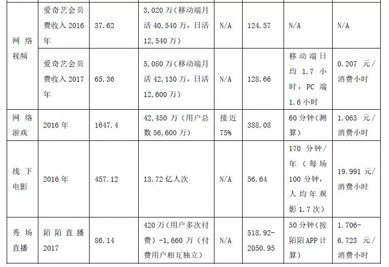 超级产品经理