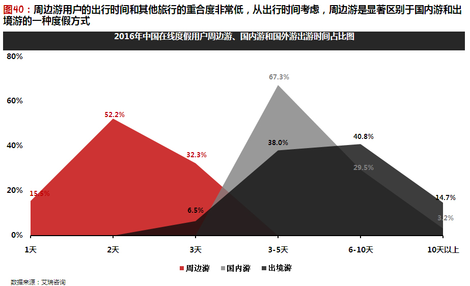 超级产品经理