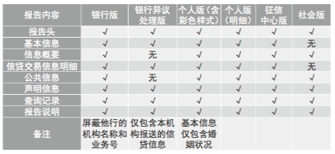 超级产品经理