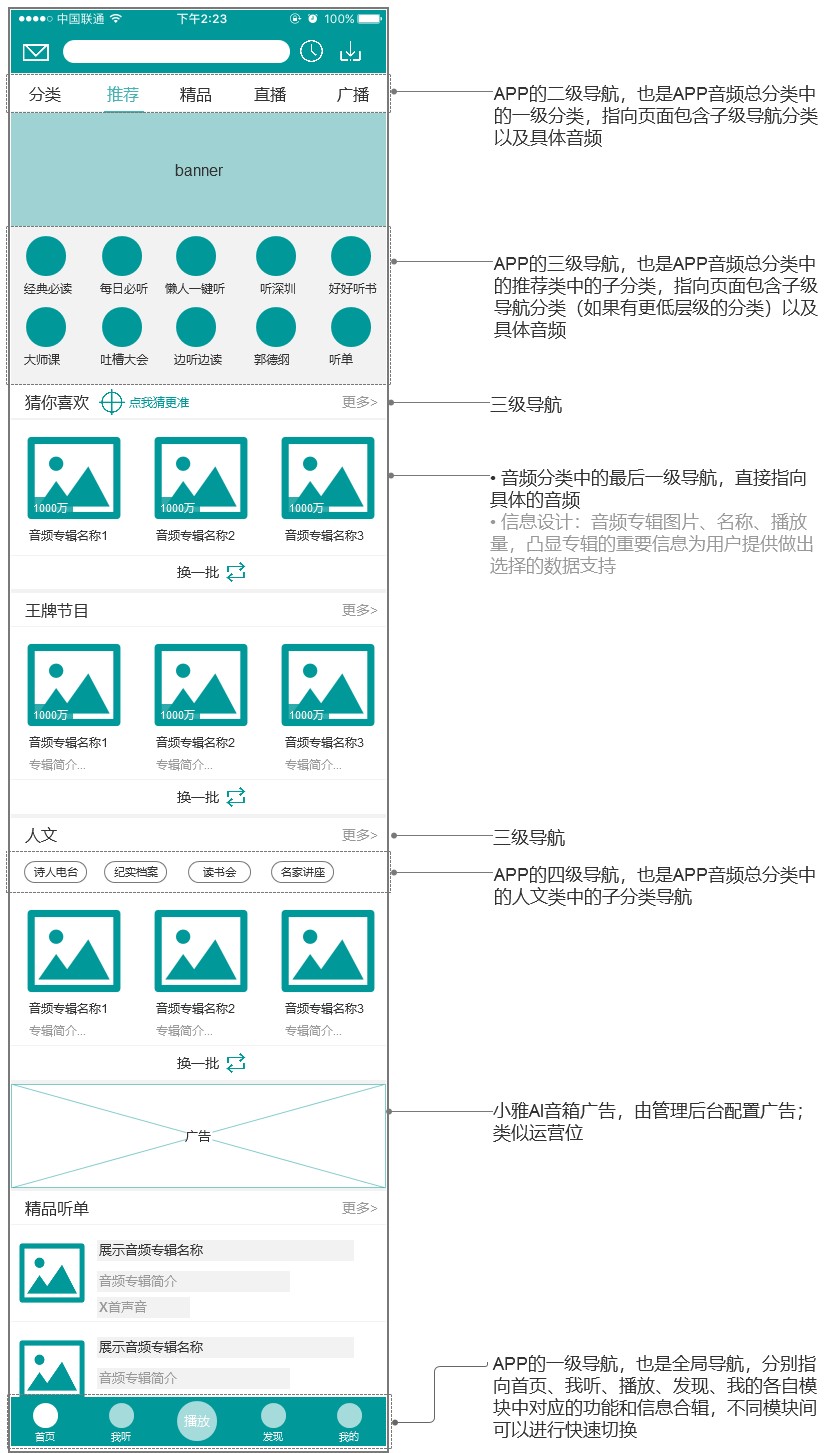 超级产品经理