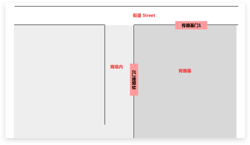 超级产品经理