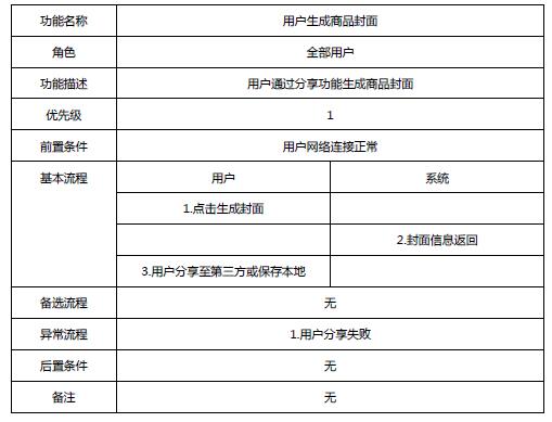 超级产品经理