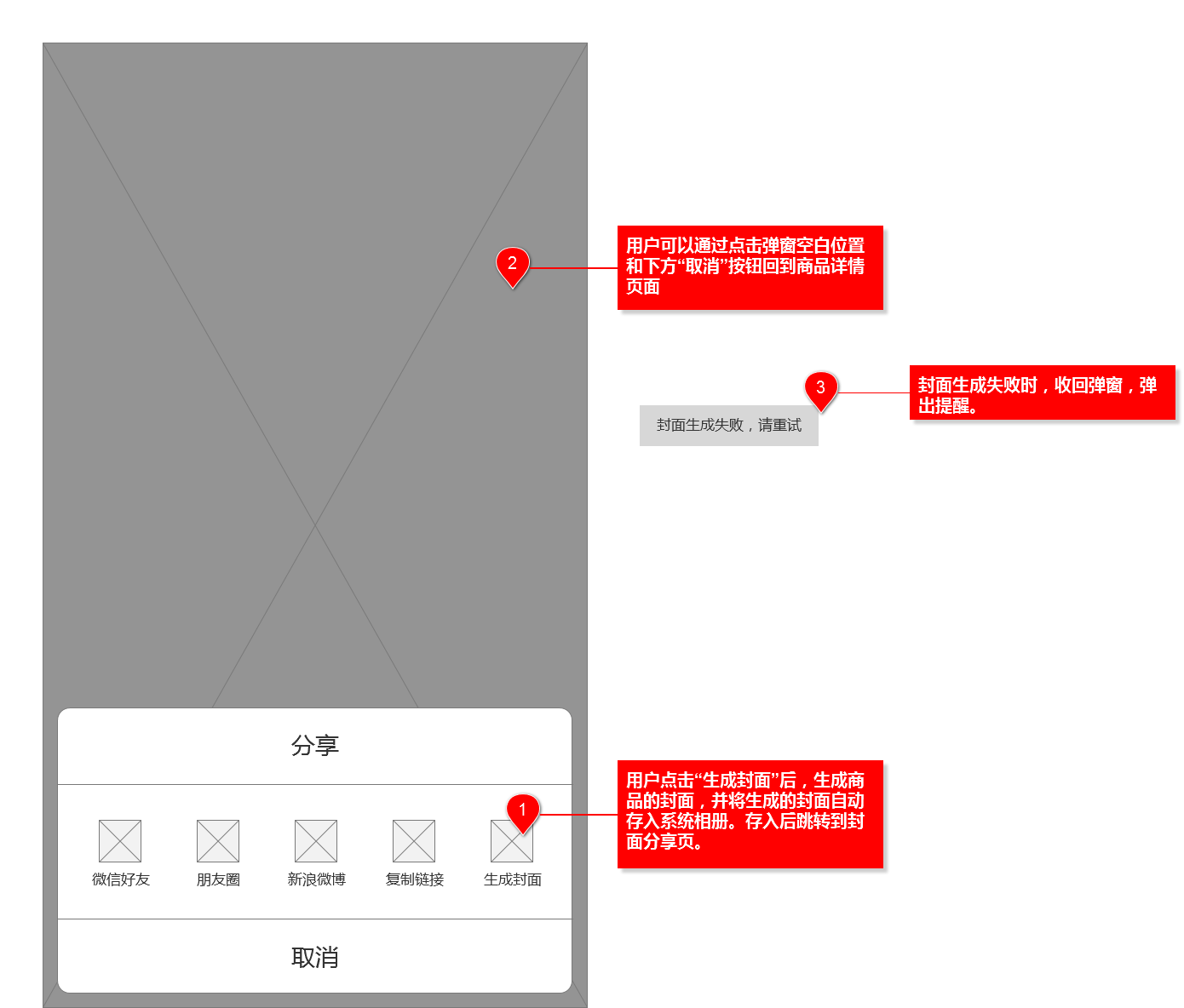 超级产品经理