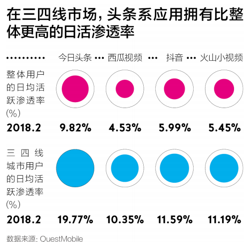 超级产品经理