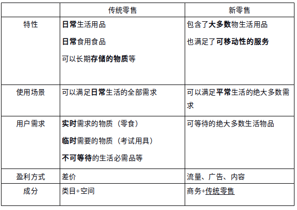 超级产品经理