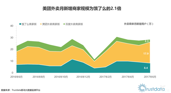 超级产品经理