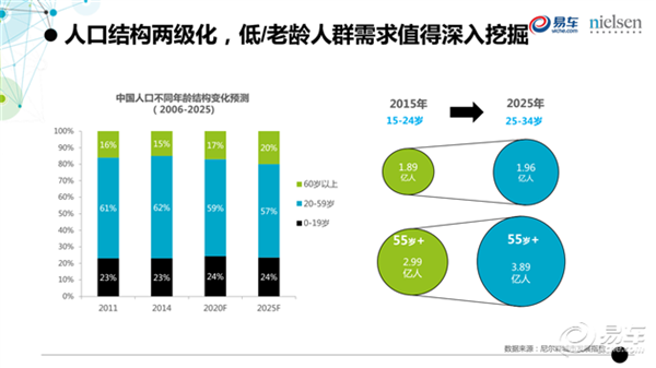 超级产品经理