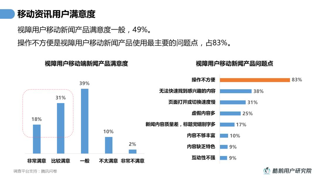 超级产品经理