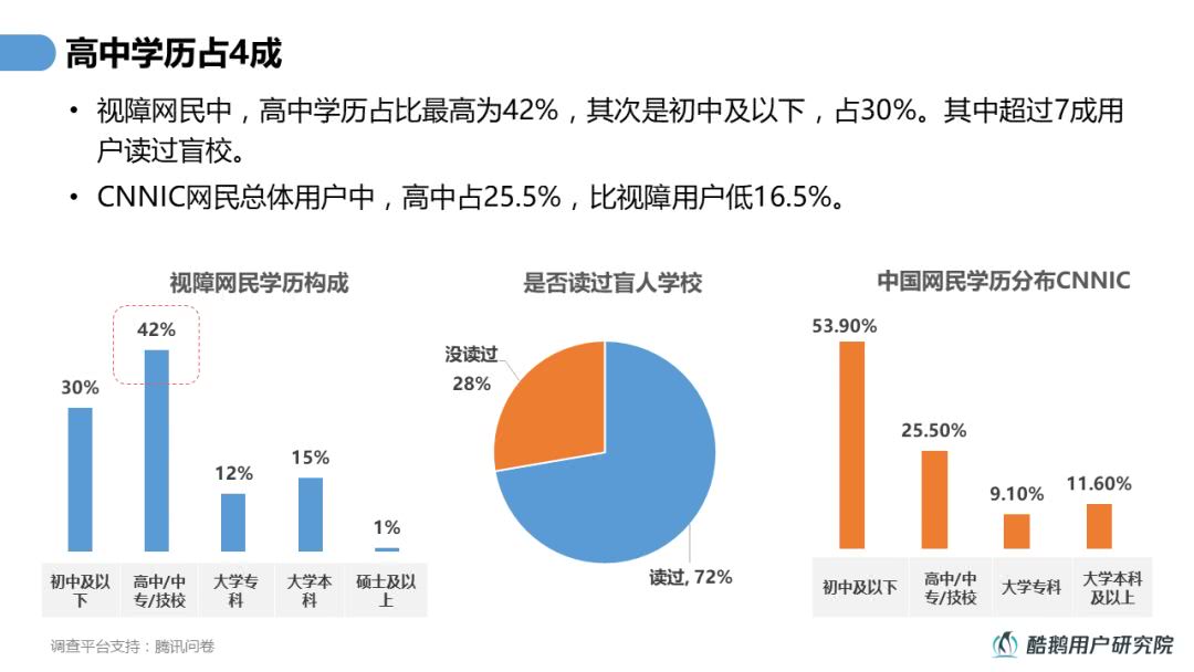 超级产品经理