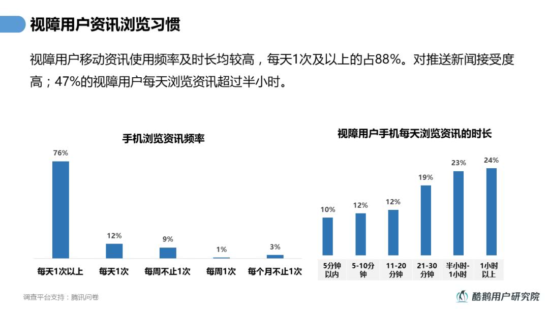 超级产品经理