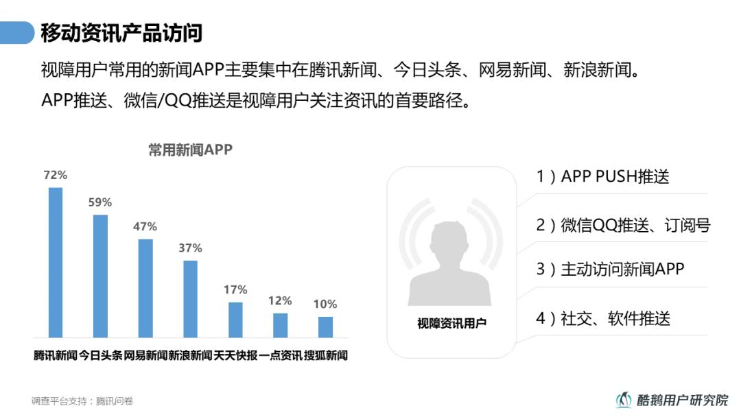 超级产品经理