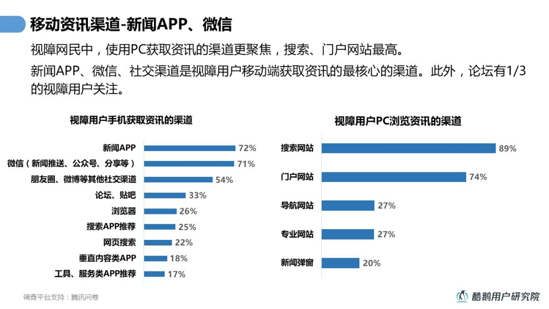 超级产品经理