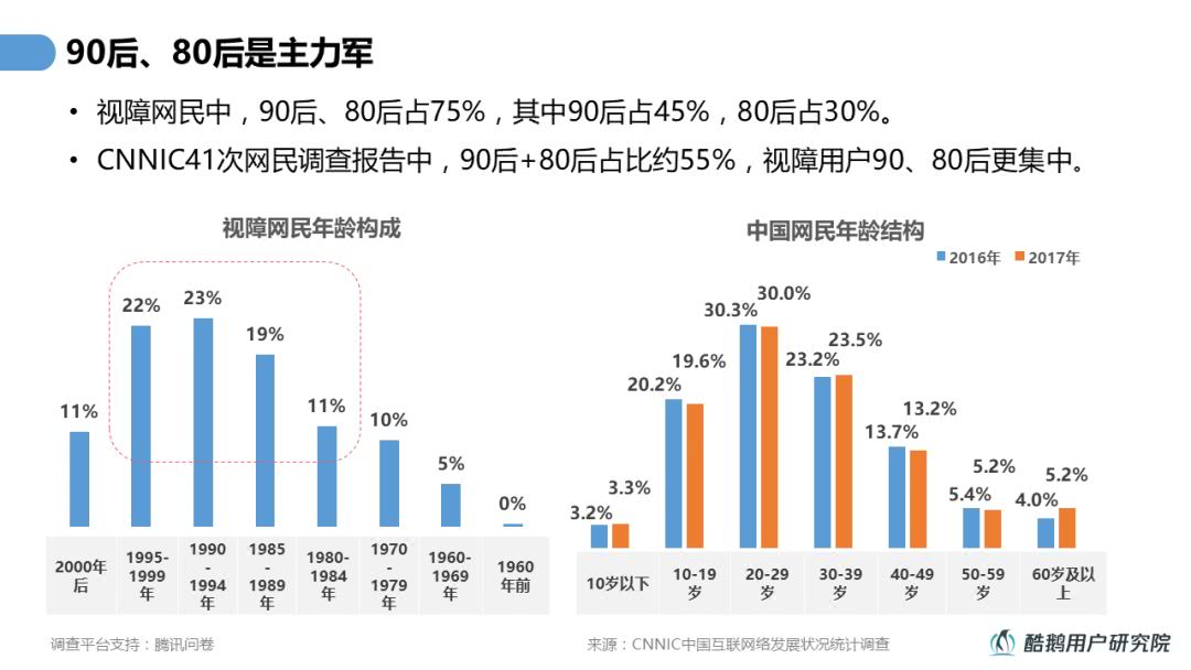 超级产品经理