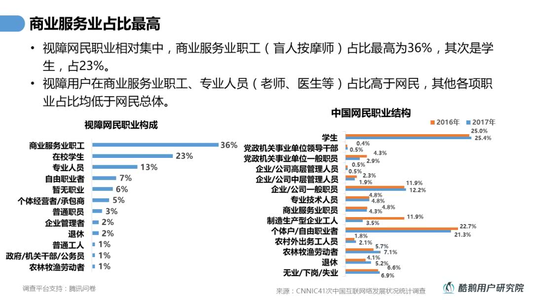 超级产品经理