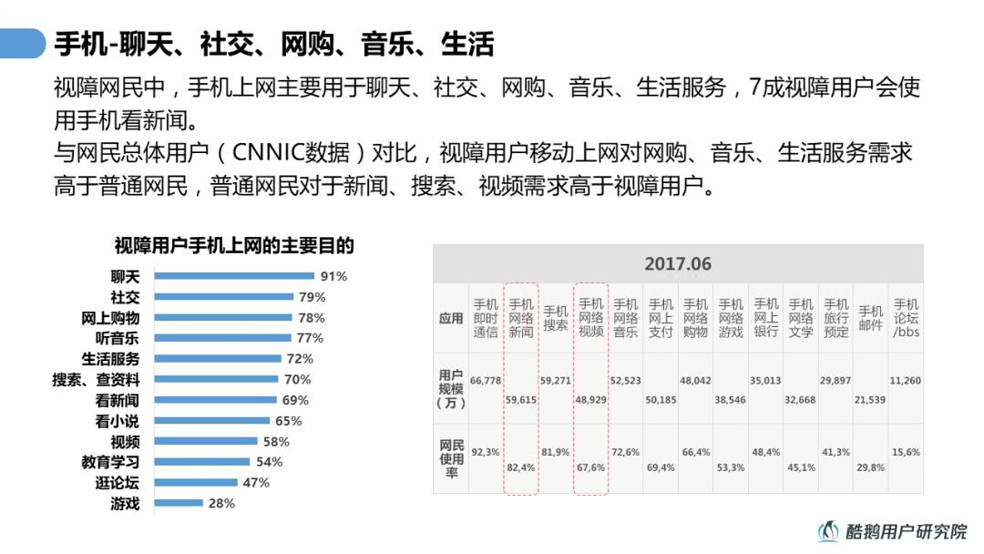 超级产品经理