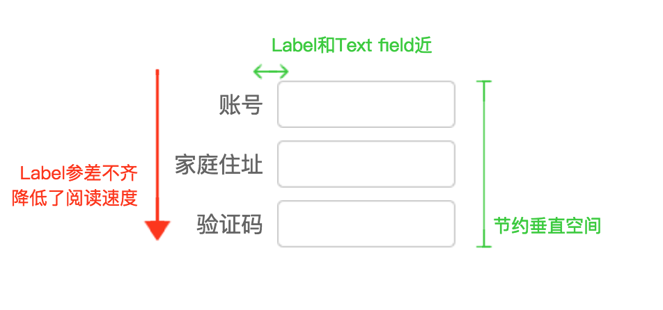 超级产品经理