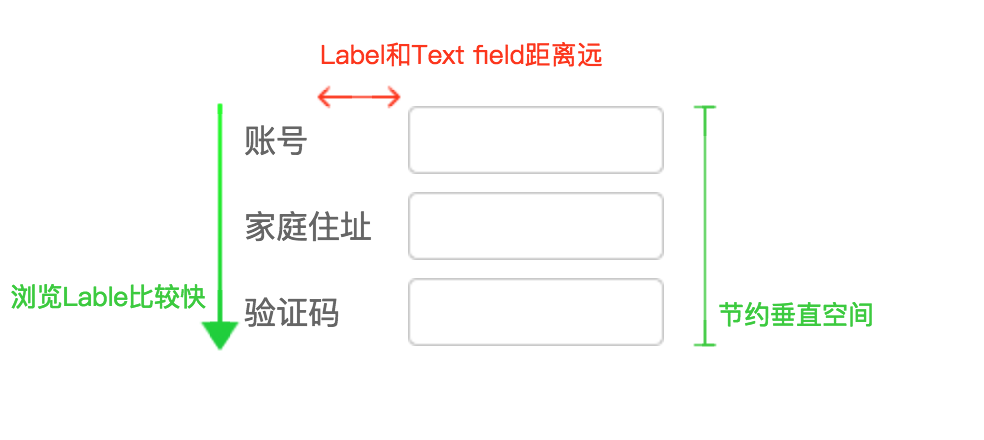 超级产品经理