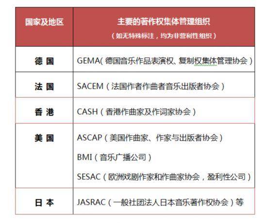 超级产品经理