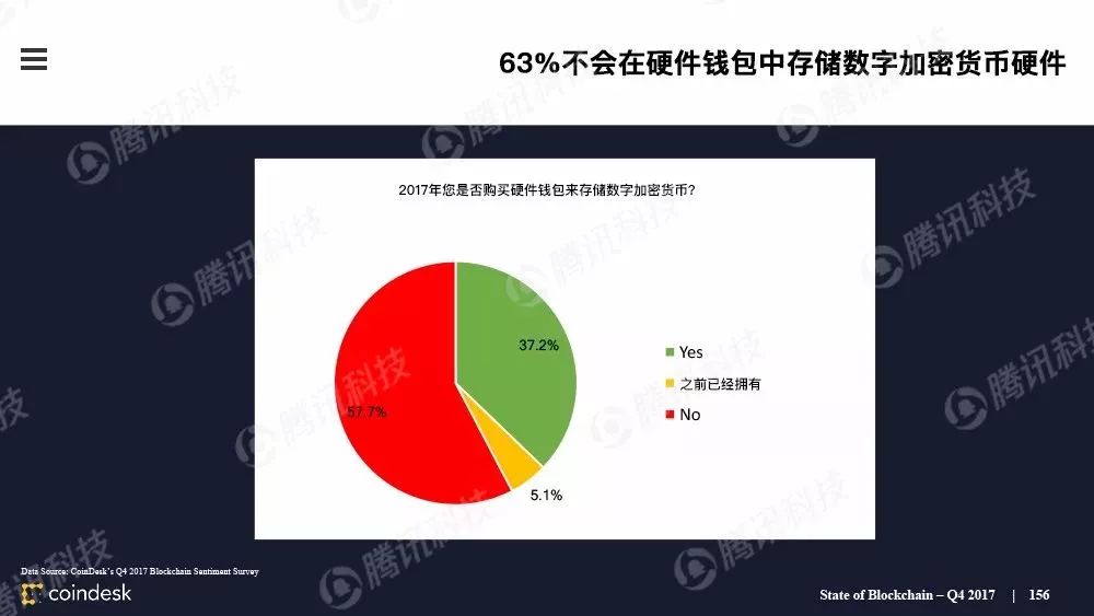 超级产品经理