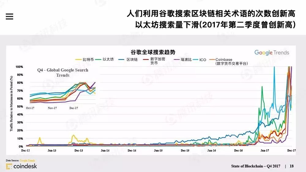 超级产品经理