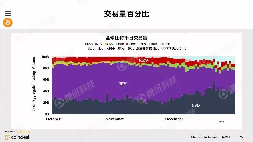 超级产品经理