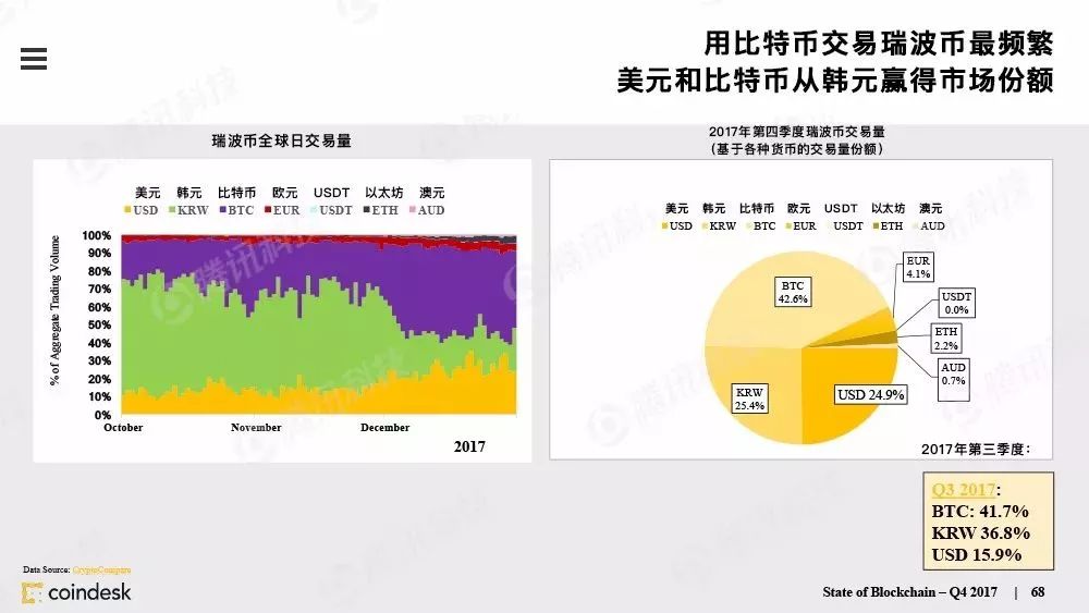 超级产品经理