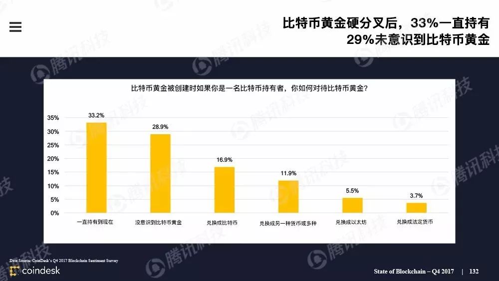 超级产品经理