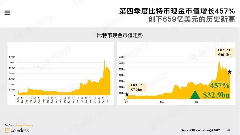 超级产品经理